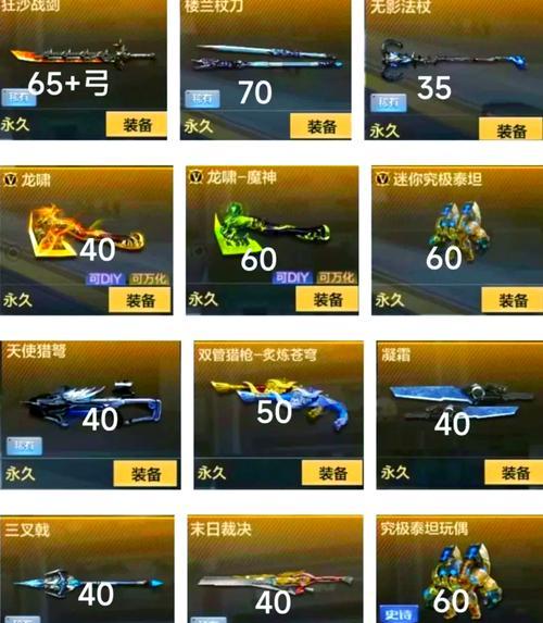 cf手游雷神抽奖的最低花费是多少？如何参与雷神抽奖？