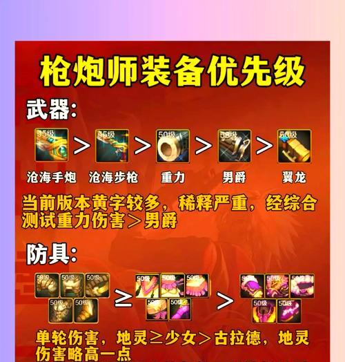 地下城升级时如何购买合适的武器？