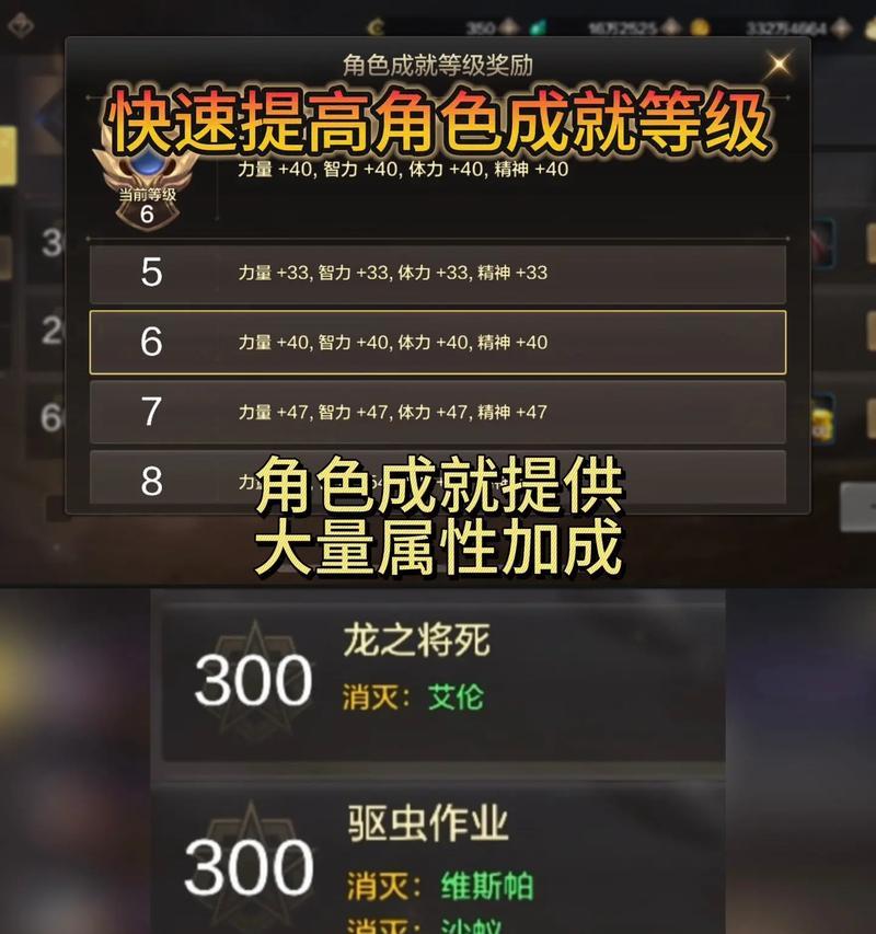旭宝宝的DNF账号实力如何评估？