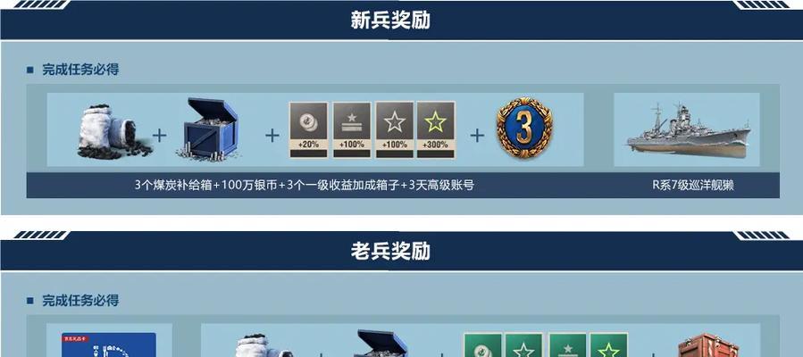俄服战舰世界传奇舰长获取途径是什么？需要满足什么条件？