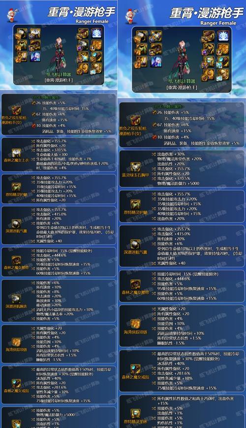 DNF异界装备获取途径有哪些？如何高效获得异界装备？