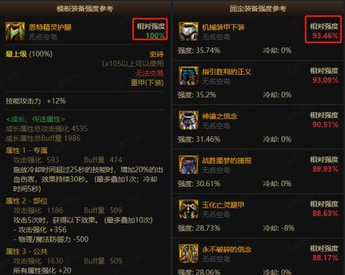 DNF中如何升级旧装备？升级装备的步骤和注意事项有哪些？