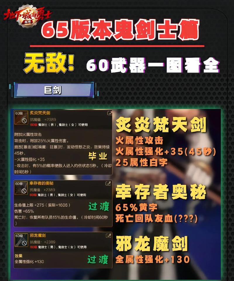 地下城手游鬼剑士决斗推荐使用哪把太刀？太刀选择技巧是什么？