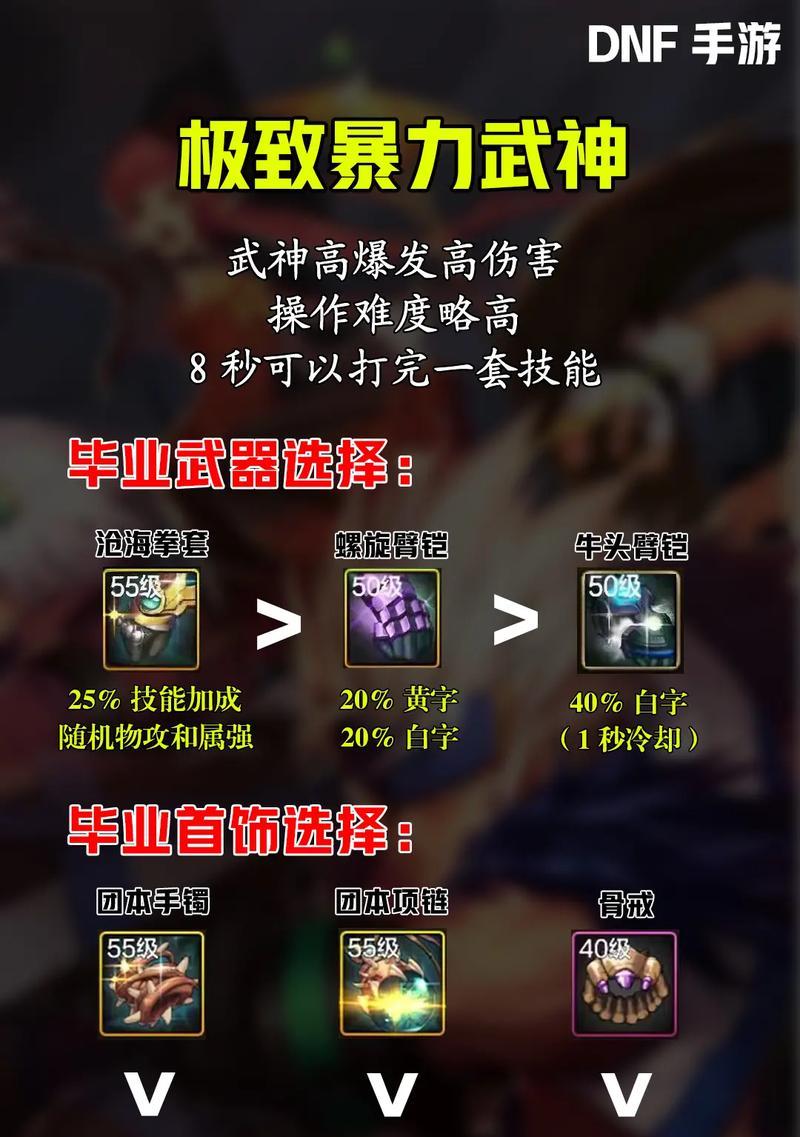 dnf武器祝福无法使用时应如何解决？