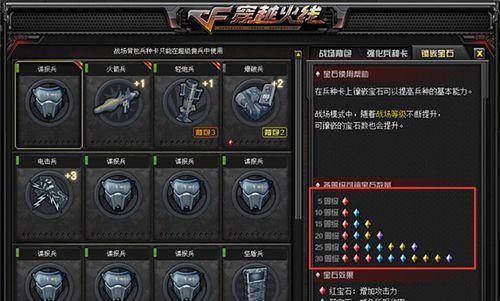 CF战场模式宝石获取数量是多少？如何快速收集？