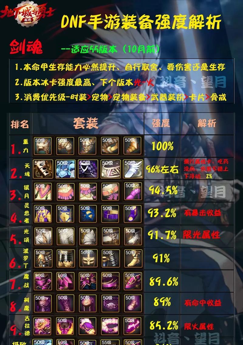 剑魂狂龙武器外观美化方法是什么？