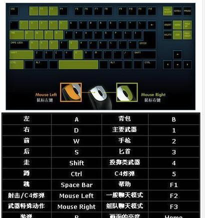 电脑cf双开排位模式的操作步骤是什么？