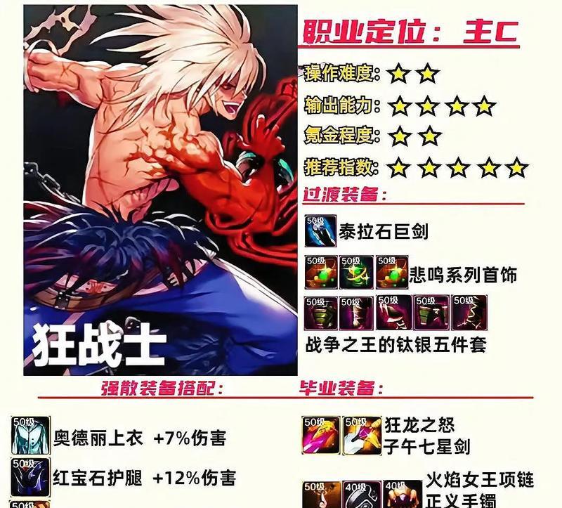 DNF成品装备的合理价位是多少？如何判断成品装备的价值？