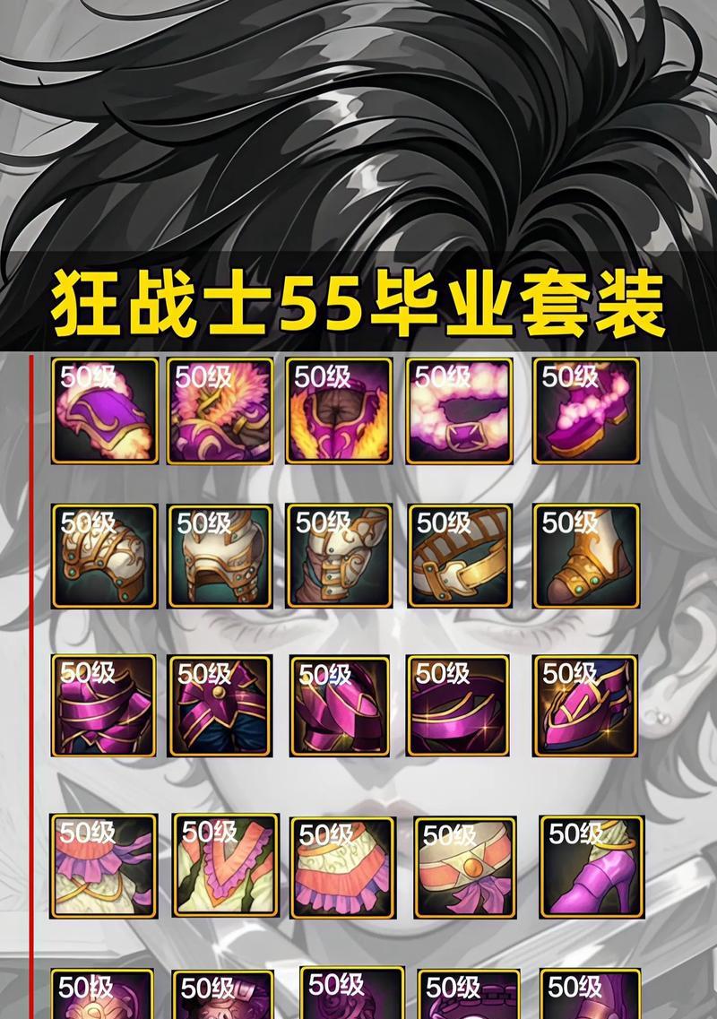 DNF成品装备的合理价位是多少？如何判断成品装备的价值？