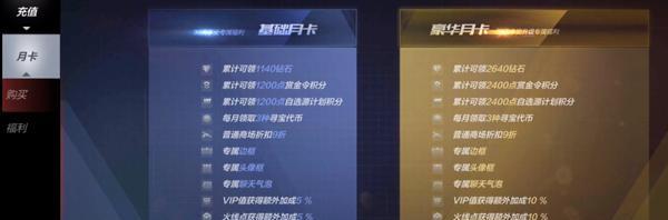 月卡cf手游赛季周期是多久？如何计算？