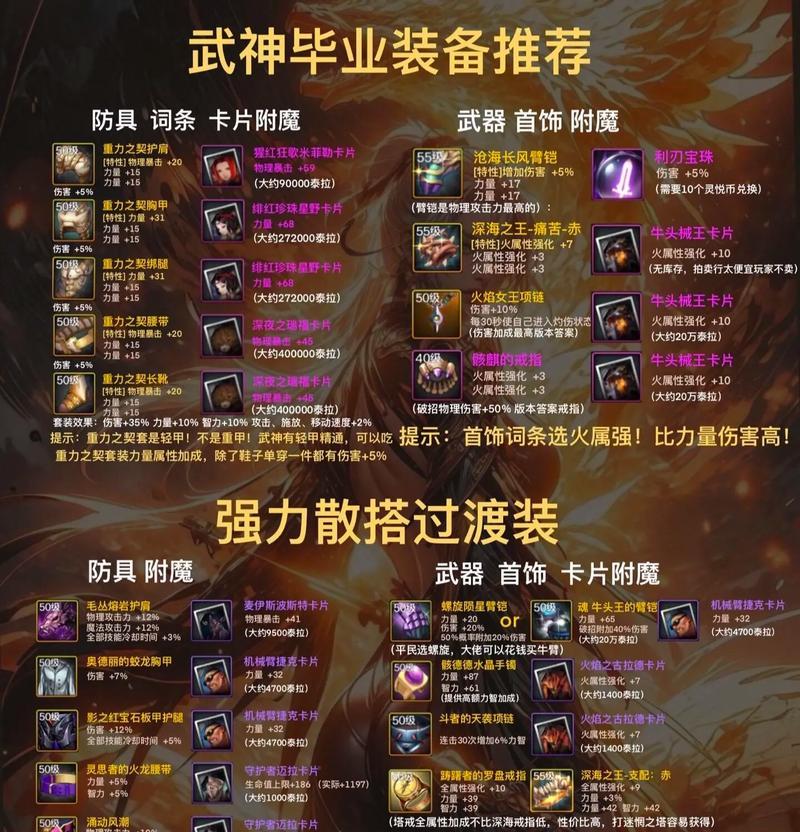 地下城装备如何选择？哪个装备更适合我？