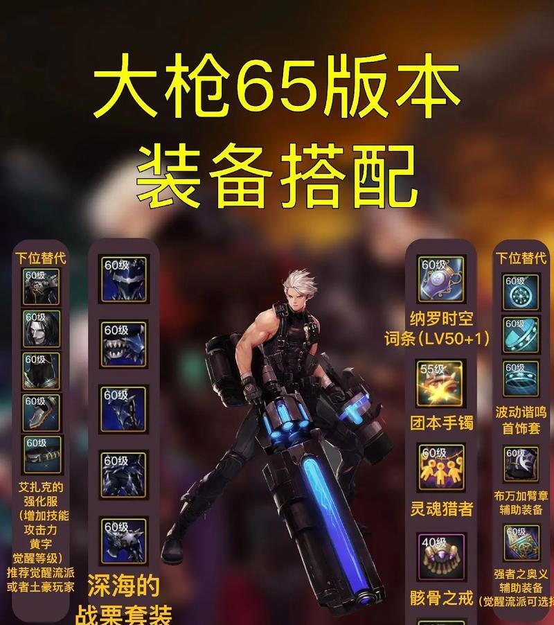 地下城装备如何选择？哪个装备更适合我？