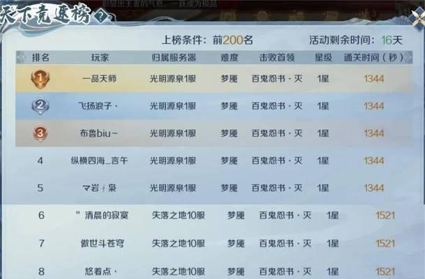 魔域中神九副本的开启条件是什么？开启神九副本的步骤有哪些？