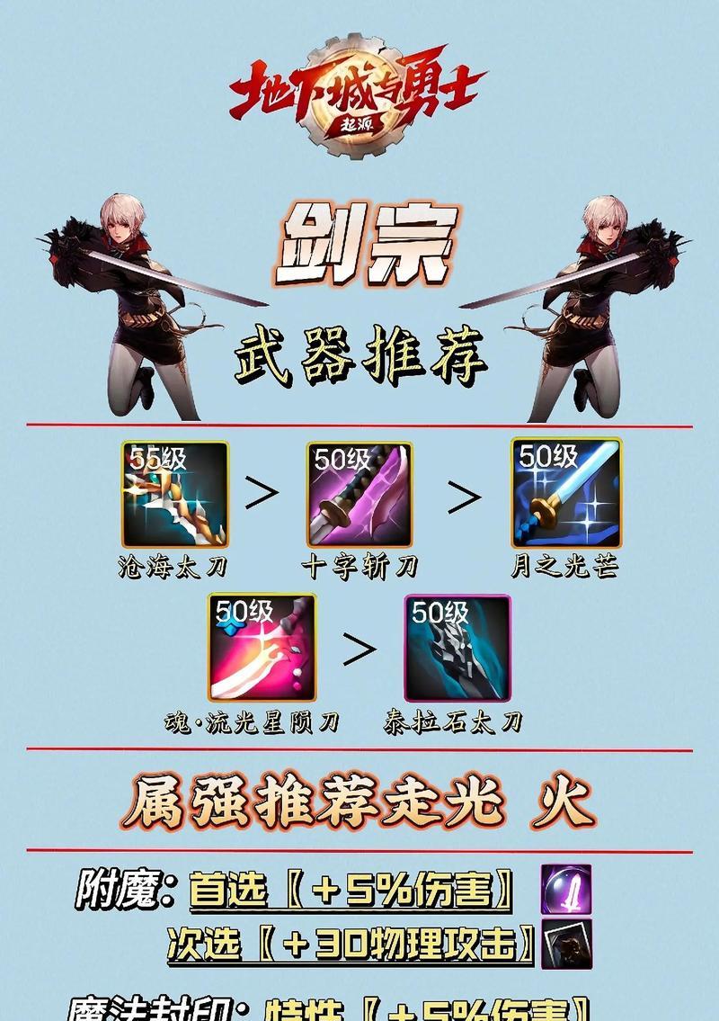 大师剑在地下城中的使用技巧是什么？如何发挥最大效果？