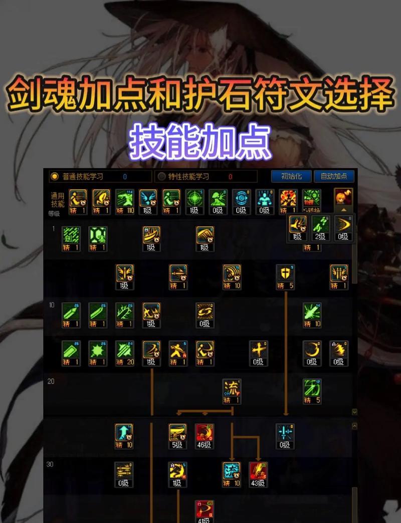 剑魂12武器完美攻击获取技巧？