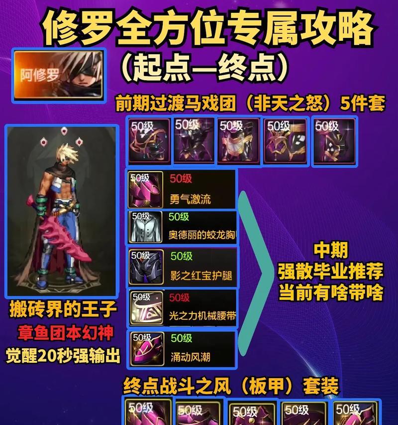 dnf修罗职业如何击败吞噬魔？