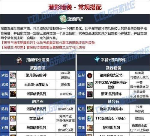dnf魔灵最适合携带什么武器？武器选择对魔灵有何影响？