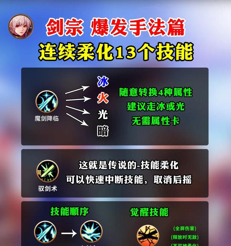 dnf剑宗技能柔化的方法是什么？如何正确使用剑宗的柔化技能？