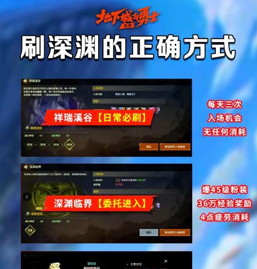 地下城勇士深渊特殊触发条件是什么？如何操作？