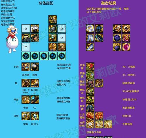 在地下城幽暗岛如何挑选合适的装备？