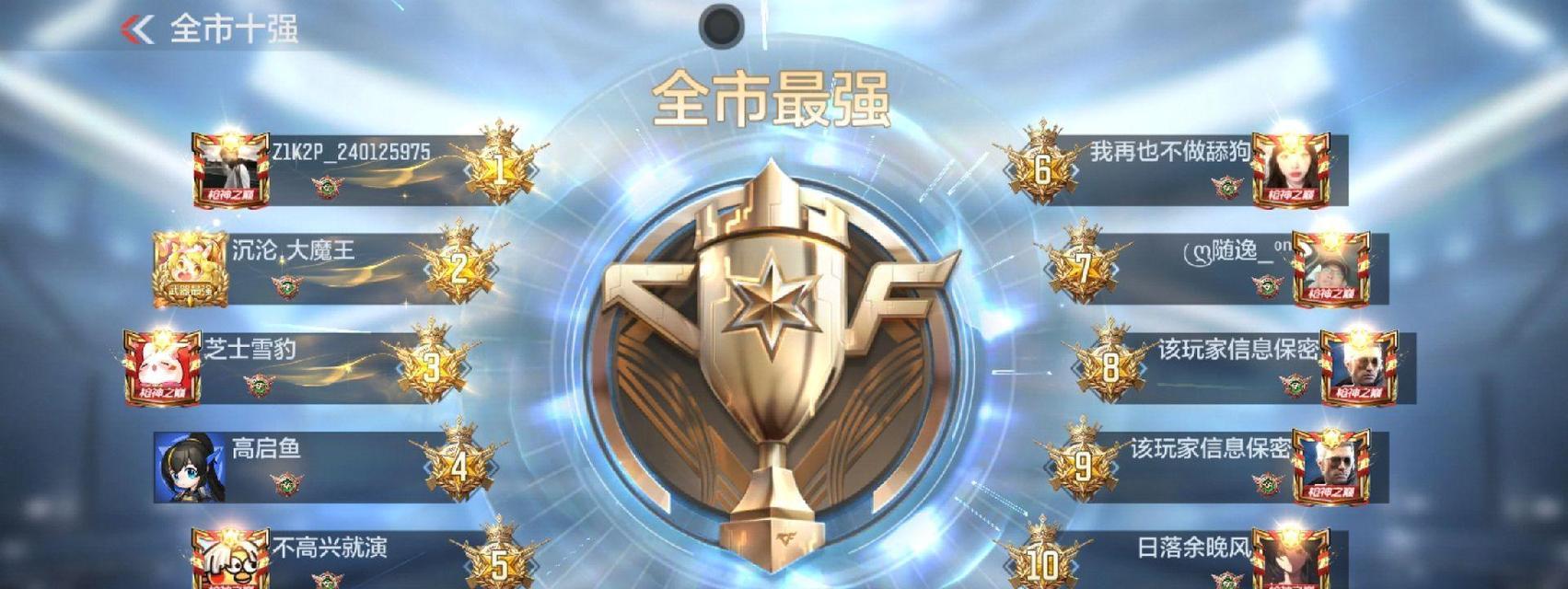 cf中战力值显示的最低要求是多少？