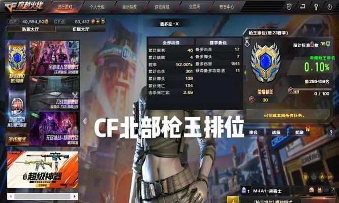 cf中战力值显示的最低要求是多少？