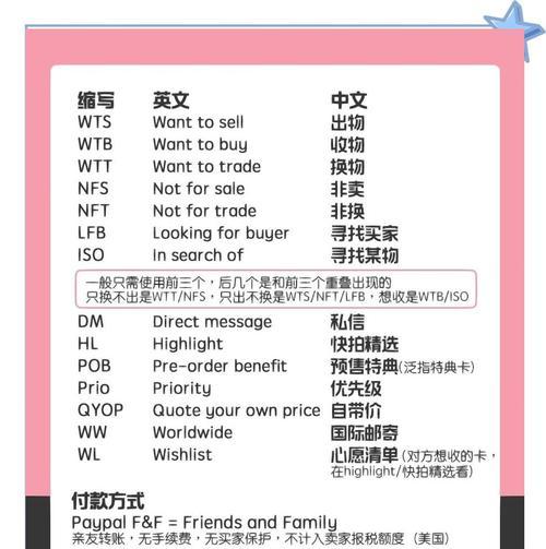 四星卡片购买流程及价格是多少？