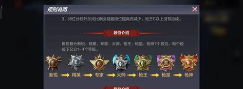 CF手指枪丢掷技巧是什么？如何正确使用手指枪？