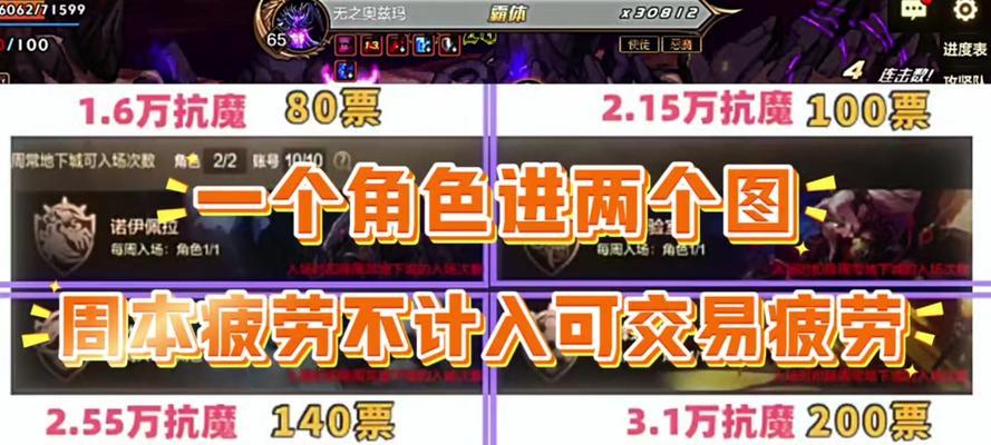 手游地下城中疲劳值的购买方法是什么？