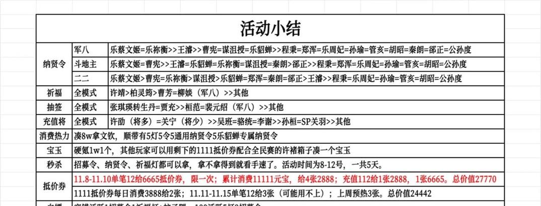 限时秒杀三国杀何时开售？如何才能抓住购买时机？
