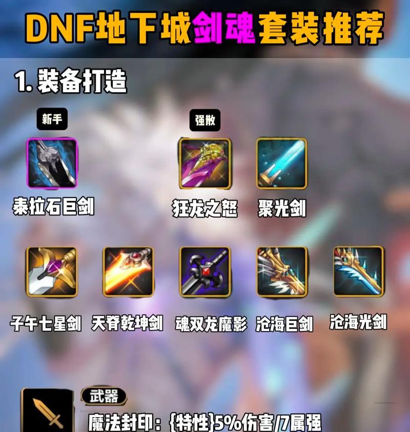 DNF剑魂不穿时装如何提升属性？有哪些替代方案？