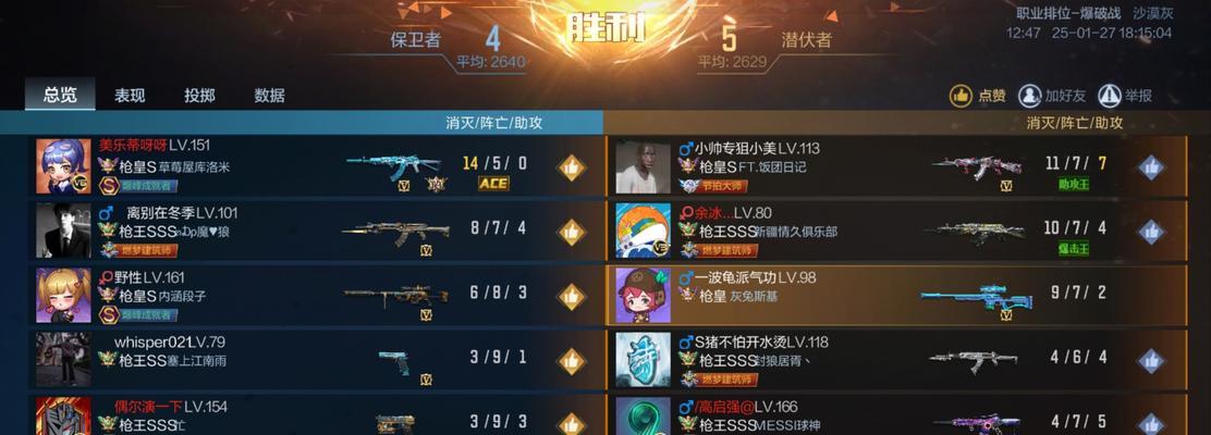 CF起名鬼才排位赛数量是多少？如何参与？
