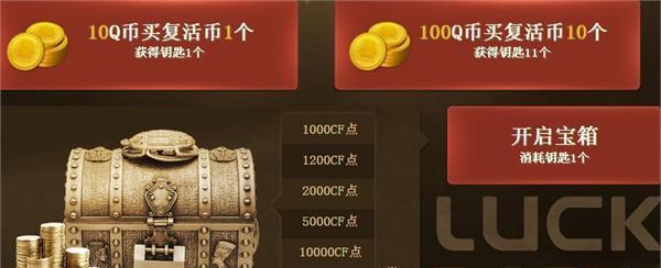 CF起名鬼才排位赛数量是多少？如何参与？