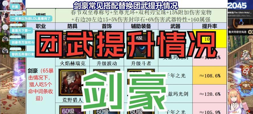 地下城游戏中如何更换共鸣武器？更换共鸣武器的条件和方法是什么？