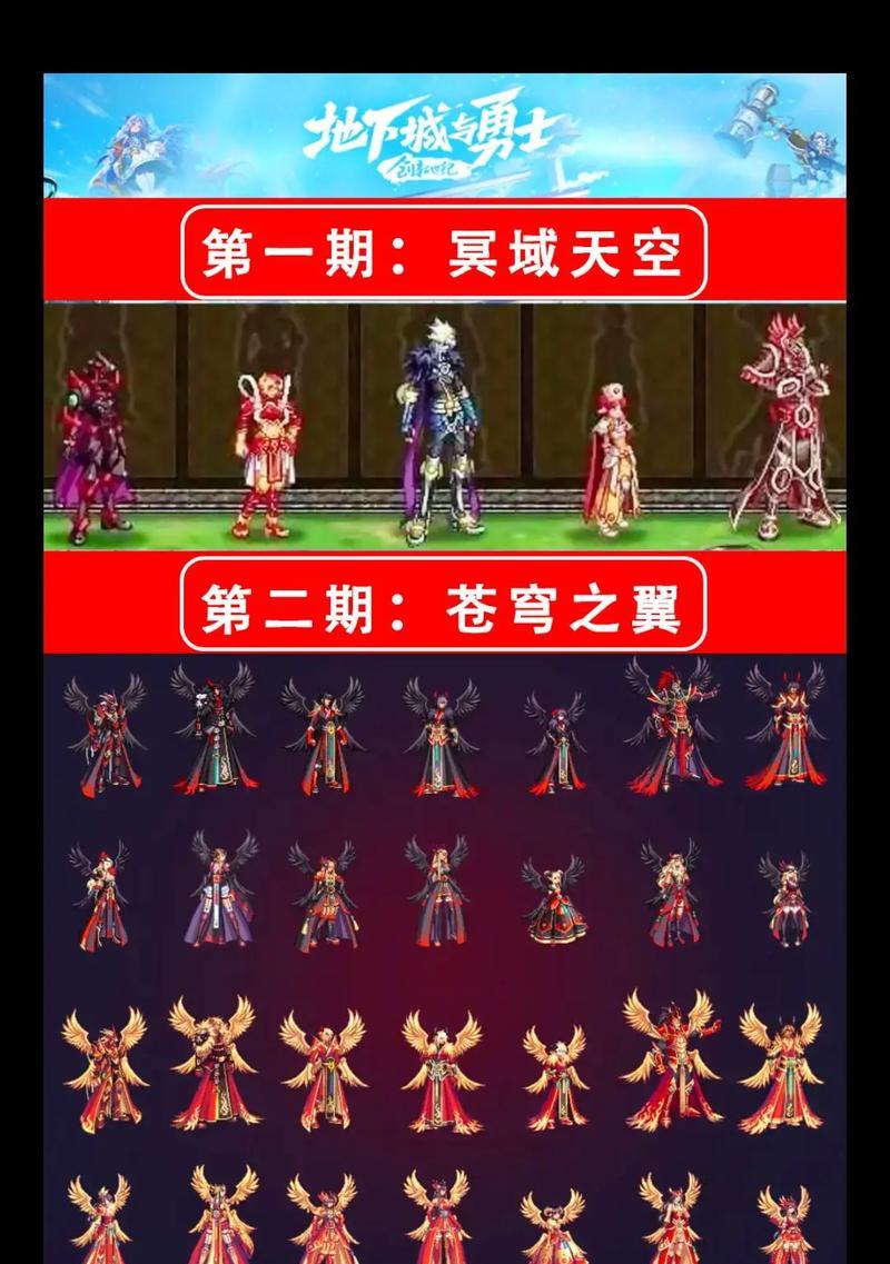 DNF特效天空套是什么？特效天空套的特点和获取方式是什么？