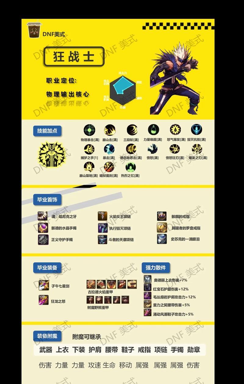 DNF单点装备技巧是什么？