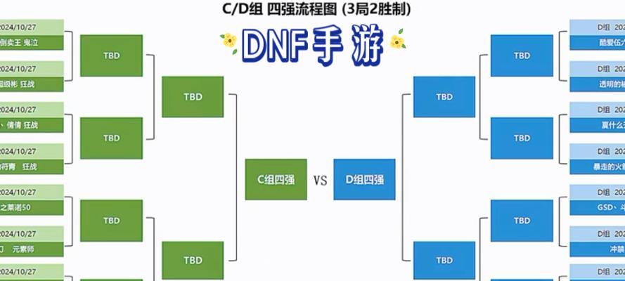 地下城pk转场怎么无缝衔接？有哪些技巧可以实现？