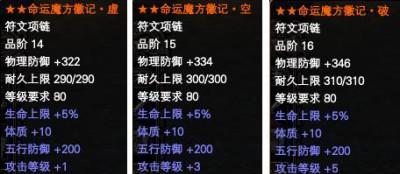 完美世界中挂件项链的使用技巧有哪些？