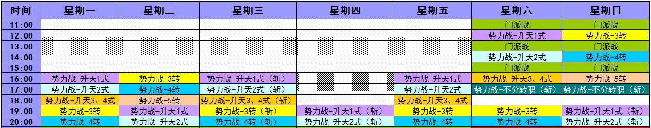 热血江湖势力战怎么进？如何快速加入势力战？