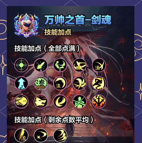 剑魂在月光酒馆的打法是什么？有哪些技巧？