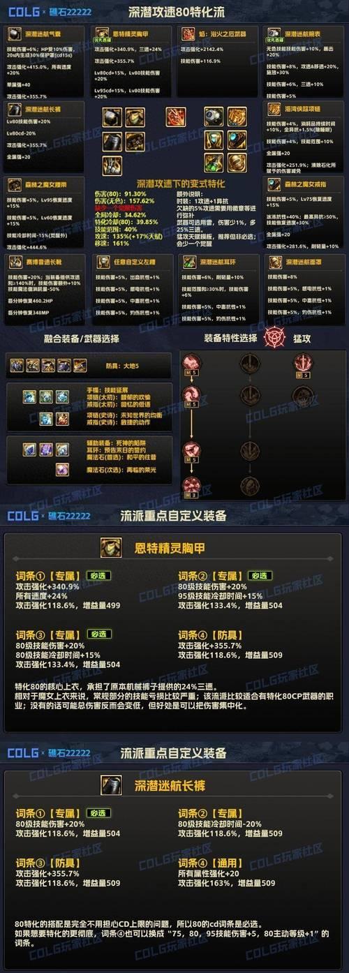 dnf战法雾神武器选择有哪些？如何搭配最有效？