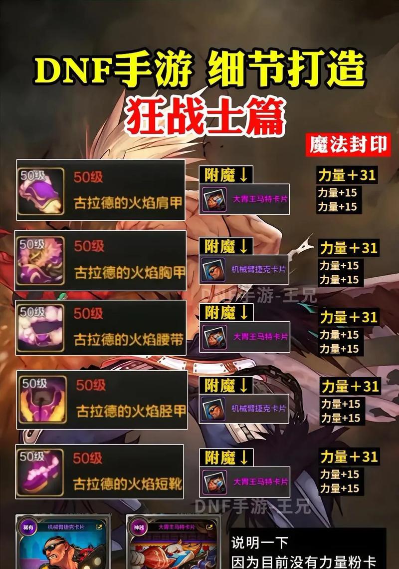 地下城狂战特性技能如何加点？加点策略是什么？
