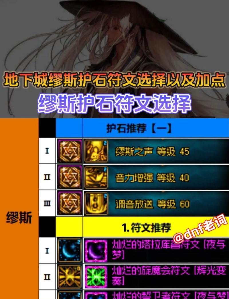 地下城符文重做流程是怎样的？