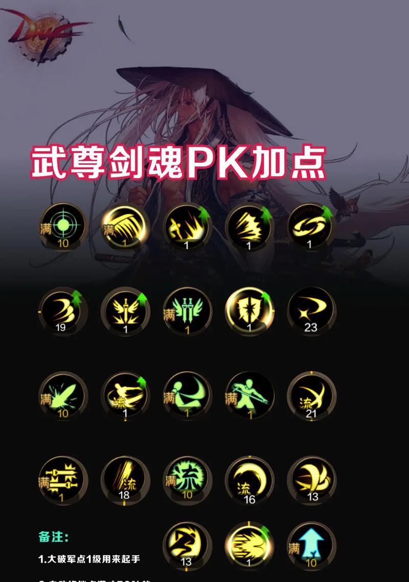 剑魂新版天赋树加点策略是什么？如何选择？