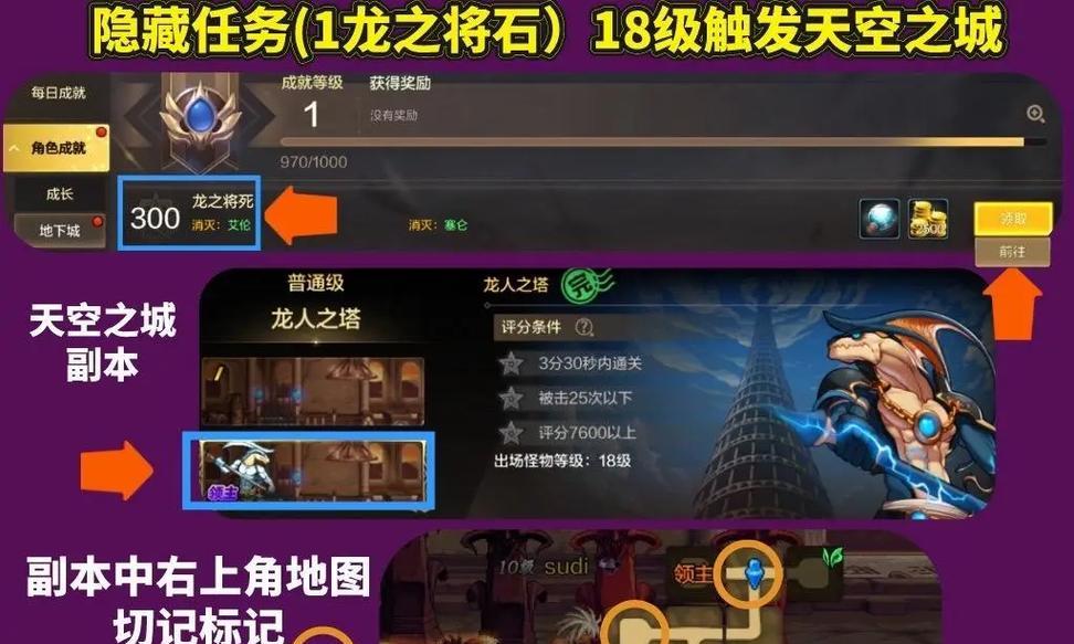 地下城隐身在线怎么开？开启方法是什么？