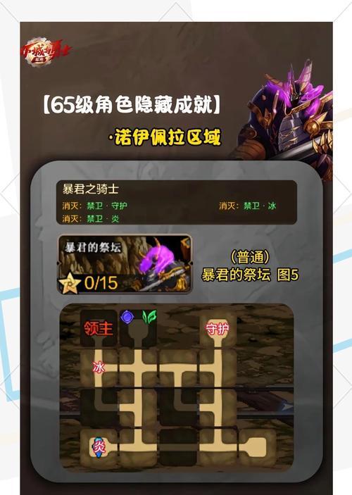 地下城与勇士手游冒险5关过法是什么？