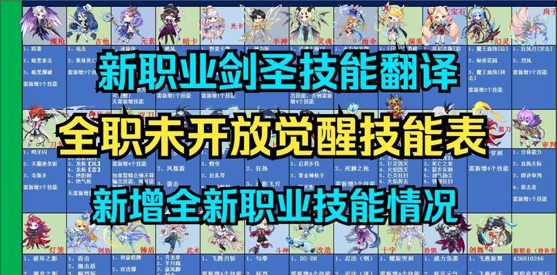彩虹岛手游绝技使用技巧是什么？如何正确操作？