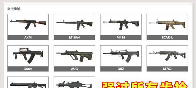 绝地求生新版中枪械如何获得？获取途径有哪些？