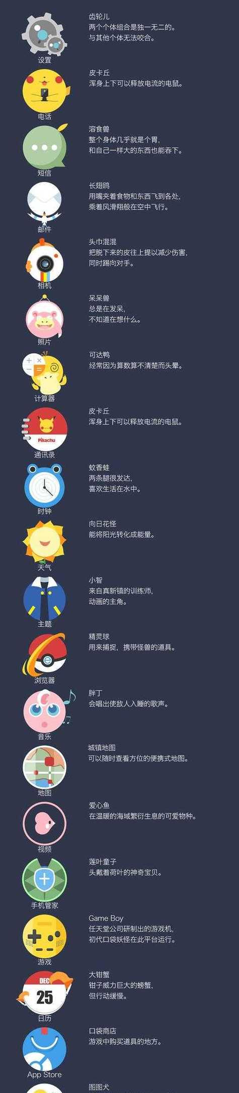 口袋妖怪go如何切换到其他城市？需要哪些步骤？