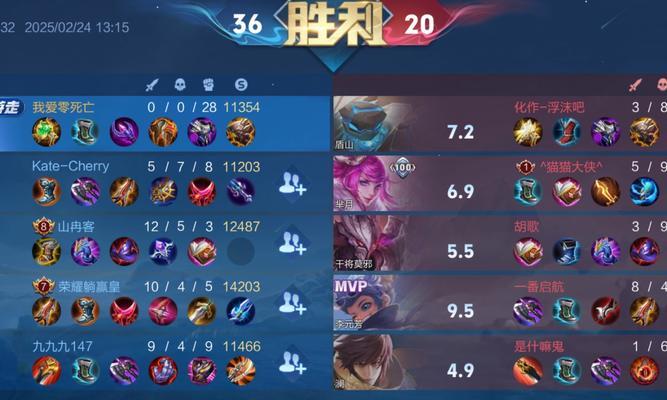 绝地求生个人MVP计算方式？如何提高个人MVP得分？